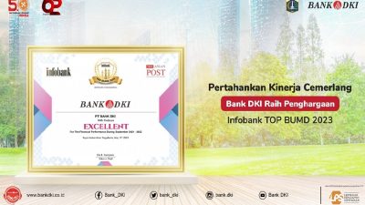 Kinerja Cemerlang! Bank DKI Raih Top BUMD 2023