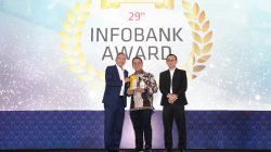 Bank dki
