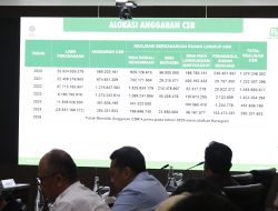 Pansus DPRD DKI Sebut CSR BUMD Bukan Murni untuk Masyarakat